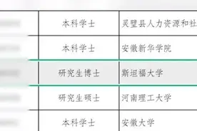 考公的斯坦福博士，本科就读中科大，“学神一样的存在”图片