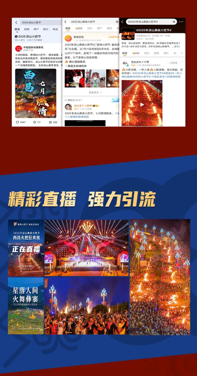 喜讯！凉山“2025火把节文旅系列活动”入选国内文旅宣传推广典型案例