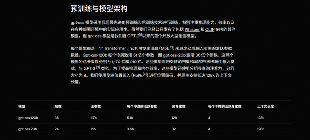 王炸！OpenAI五年后重返开源，GPT-OSS硬刚Llama，AI圈彻底变天！