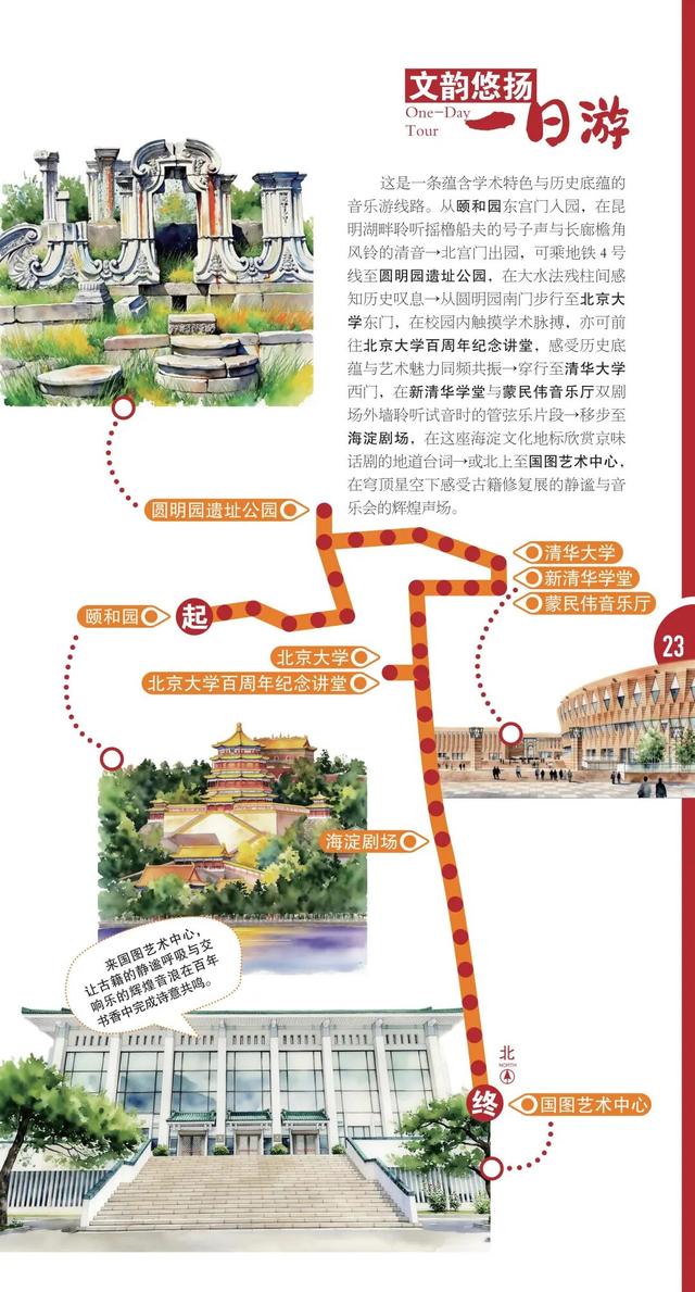 正式发布！这些点位免费领取
