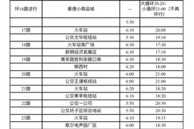扩散！潍坊公交最新调整图片