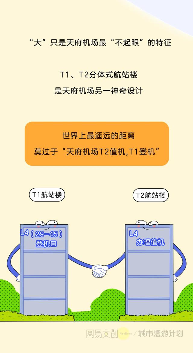 全国最“反人类”的机场，逼疯每个坐飞机的人