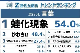“蛙化现象”加剧日本不婚困境丨看天下图片