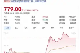 向寒武纪下单总价值10亿元芯片？字节跳动回应：消息不实图片