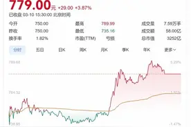 向寒武纪下单总价值10亿元芯片？字节跳动回应：消息不实图片