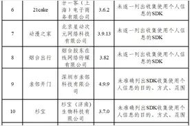 这些App和SDK存在个人信息收集使用问题，中央网信办通报图片