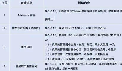 近百家商户发放优惠券！明天，在这里领取哦→