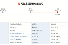 多家公司IPO前突击分红，已有公司因此被终止上市图片