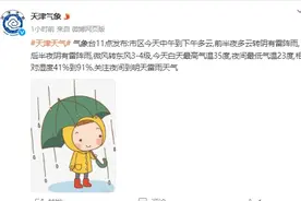 天津今晚雷雨！极端天气成常态！海河流域或有洪水？图片