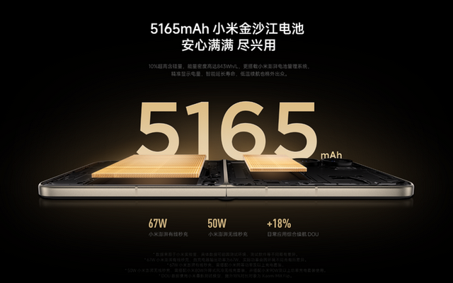 为什么你一定要用一次大折叠屏？三种形态对比告诉你答案！