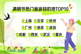 访茶园、探花朝节、户外露营：清明小长假年轻人花式外出迎接春天图片