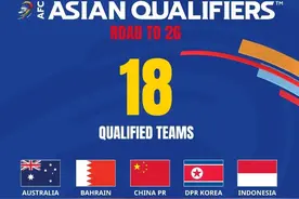 18强赛分组揭晓！国足都是恶战……图片