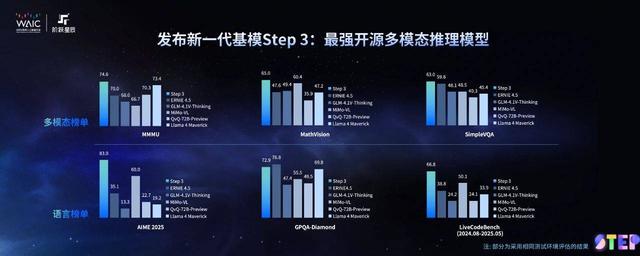 早报｜国庆中秋将合并放假 8 天/多家车企回应懂车帝「智驾测试」/三星高管：苹果入局将利好折叠屏市场