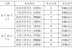 考试时间定了！2025年上半年全国大学英语四、六级考试及高等学校英语应用能力考试报名通知来了图片
