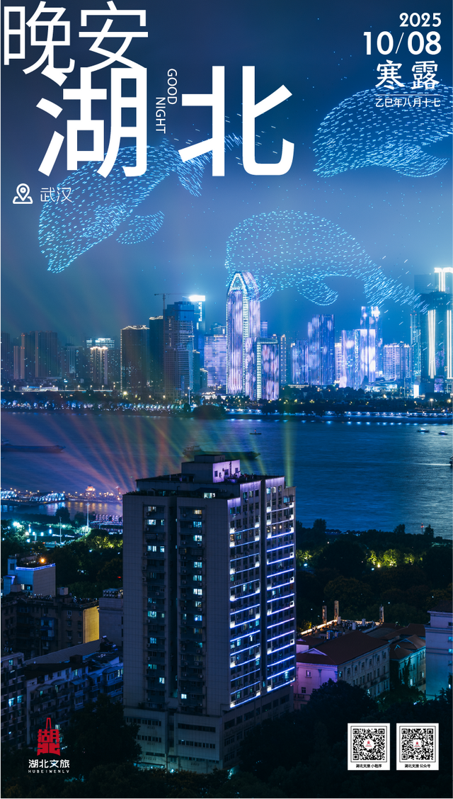 2025年国庆中秋假日湖北省文化和旅游市场情况