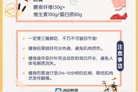 海报图品|新手健身指南图片