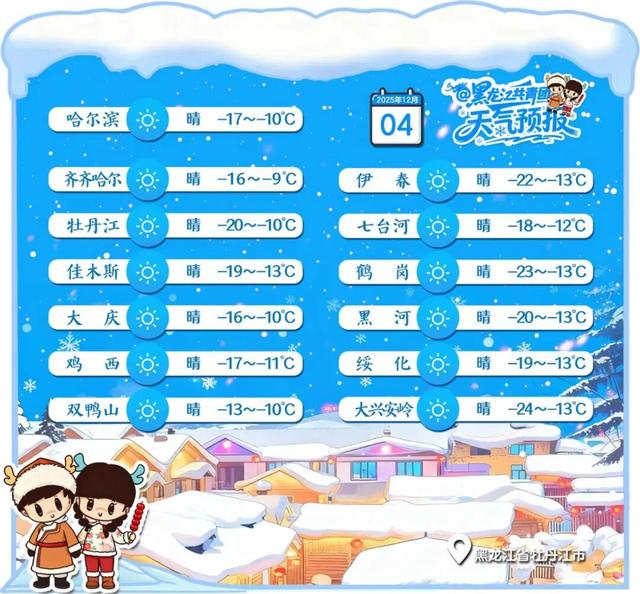 9条超级冰滑梯已建设完成！就在冰雪大世界！