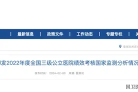 2022年度全国三级公立医院绩效考核国家监测分析情况发布图片