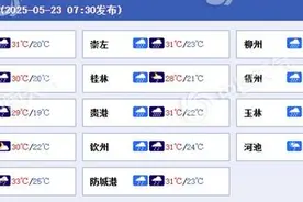 广西今天桂林南宁等地局地有大暴雨或特大暴雨 并伴有强对流天气图片