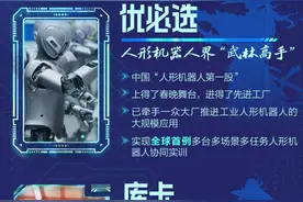 出招！广东机器人“七剑客”笑傲江湖丨托举中国经济的广东力量图片