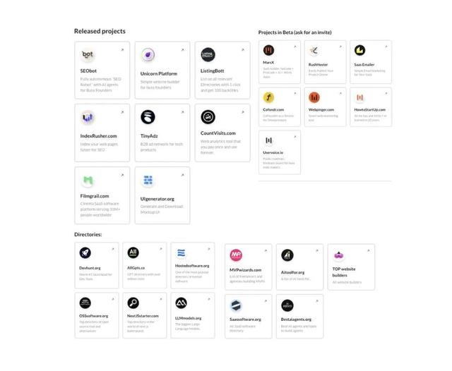 零员工公司的崛起：一个人+AI如何打造独角兽