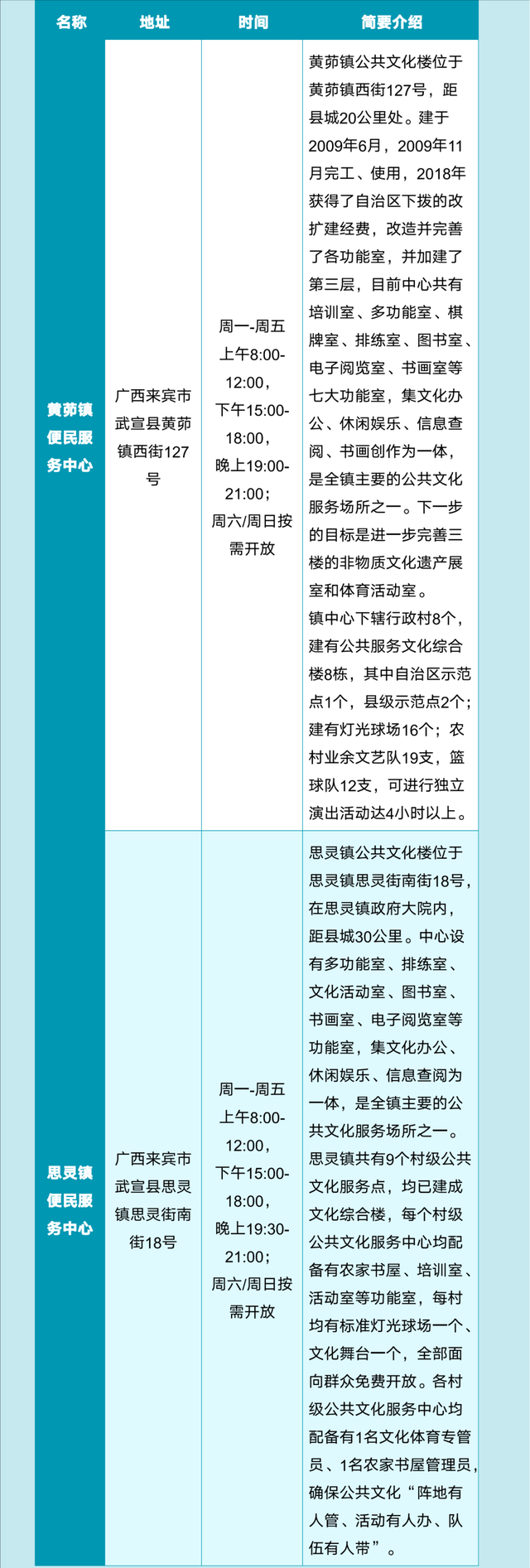 2025年9月热门演出、品质展览、休闲旅游信息丨一键游广西文旅资讯