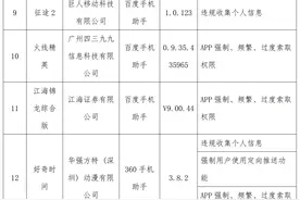 工信部通报！赶紧卸载这些APP图片