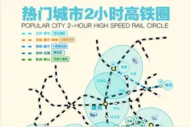 清明火车票开售 2小时高铁圈当红 ，沿途风景与目的地并重图片