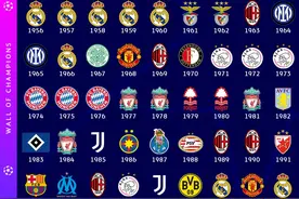 欧冠之王！欧冠冠军墙更新：皇马11年夺6冠，曾5连冠+3连冠图片