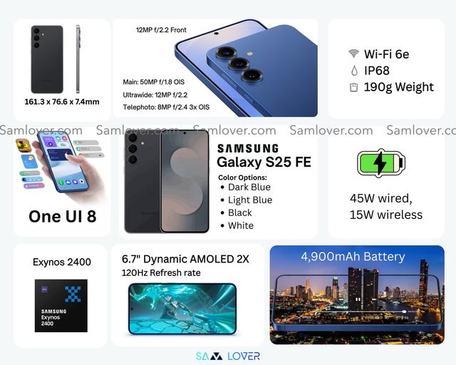 三星Galaxy S25 FE曝光：机身更轻薄，有线快充提升至45W
