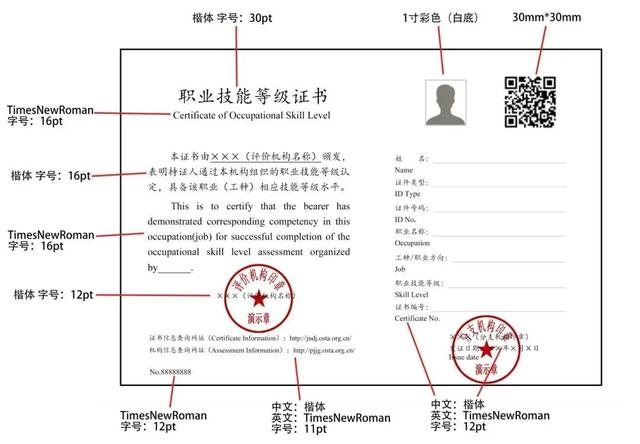 这些证书已被取消，别再考了！
