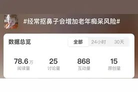 常挖鼻孔会增加患老年痴呆风险？“手下留情”，这个习惯真得改图片