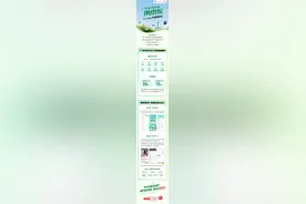 发钱了！每人至高16000元补贴图片