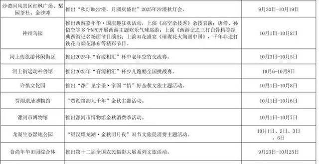 免票！半价！河南国庆假期超全攻略来了