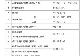 定了！2025年考证时间表公布图片