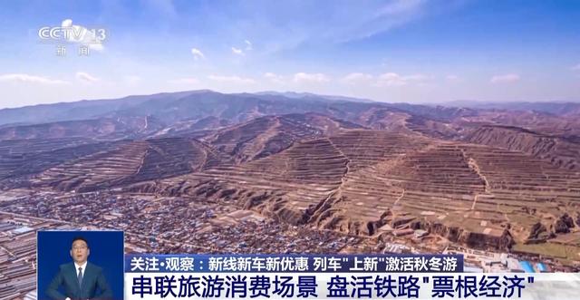 新线新车新优惠 旅游列车打卡攻略来了