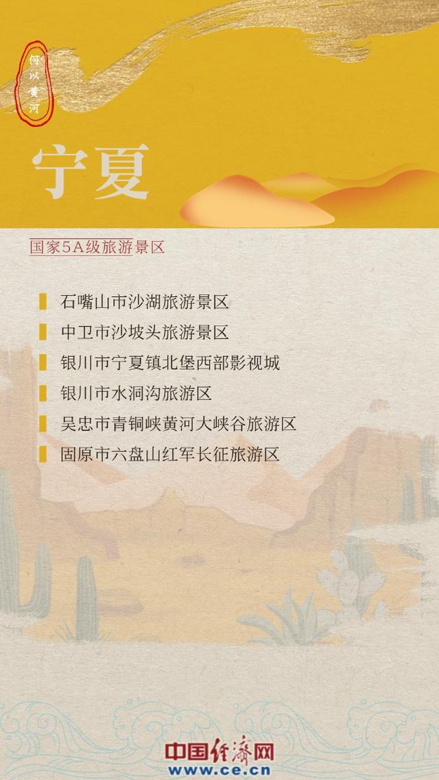 何以黄河丨暑期沿黄文旅热：百余处5A景区解码中华文明基因