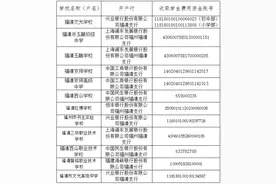福清公示非营利性民办学校收费专用账户 多种行为违规图片