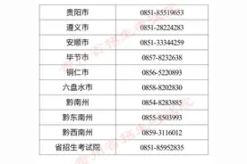 请查收！贵州省2024年高考第一次英语听力考试考前提示图片