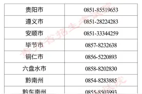 请查收！贵州省2024年高考第一次英语听力考试考前提示图片