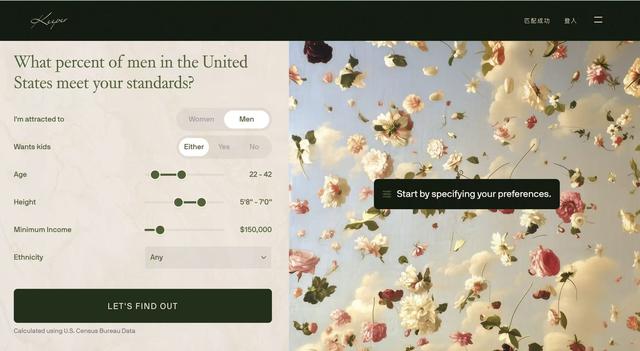 AI红娘杀入市场，5万美元找“灵魂伴侣”，婚姻大事能被算法拯救？