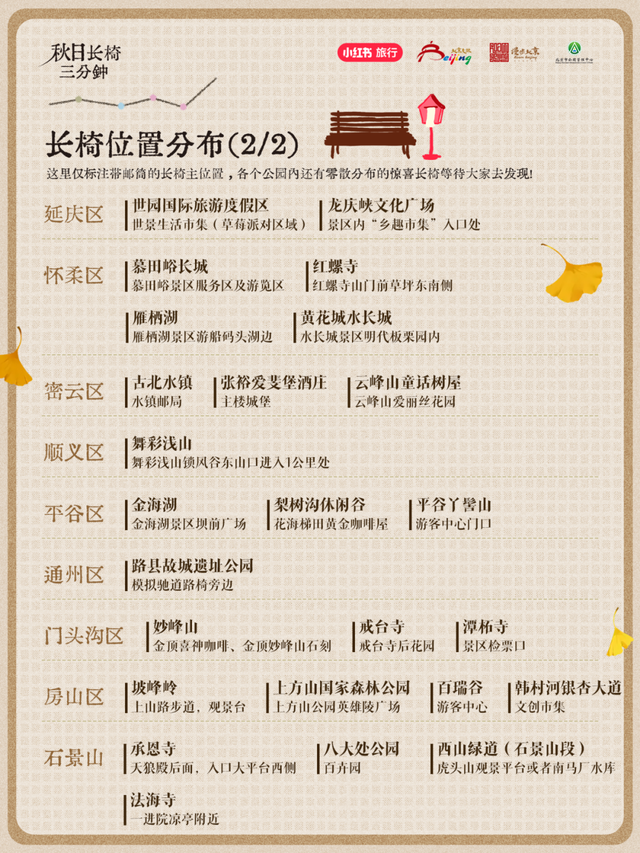北京的秋已是天花板，分享多个赏秋机位 | 秋日长椅三分钟