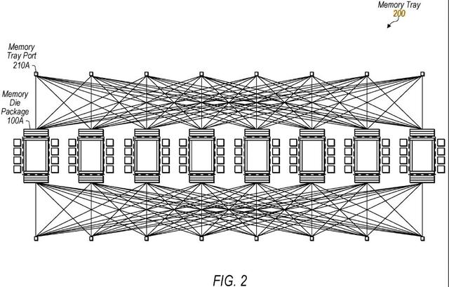 苹果首款AI服务器芯片曝光，联手博通