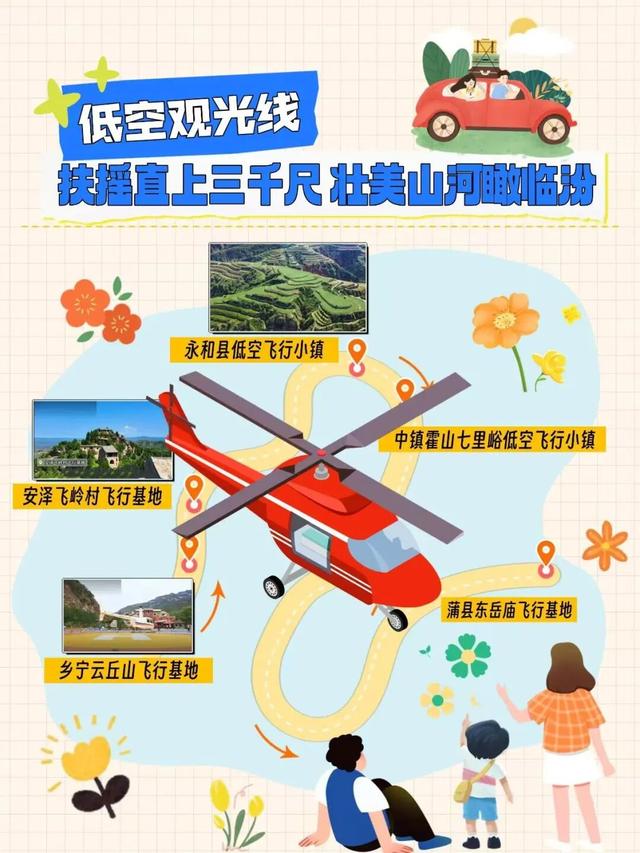 假期游临汾：跟着这个指南，带你玩出高级感→