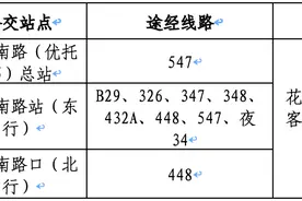 2025年广州花市好精彩，内附公交速达攻略图片