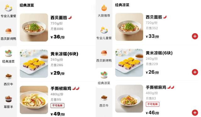 西贝确认大幅降价？部分菜品降幅超20%