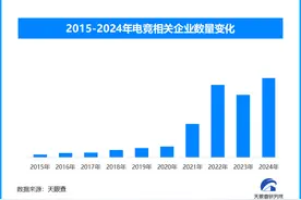 电子竞技势头正劲 2026年亚运会11款电竞项目入赛图片