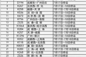 襄阳火车站部分列车停运图片