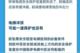 居民楼电梯冲顶业主身亡！比坠落更可怕，“灭顶”之灾咋自救？| 新黄河一图图片