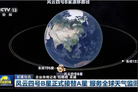 航天智信空天团队助力风云四号B星接替A星，完成业务无缝交接图片